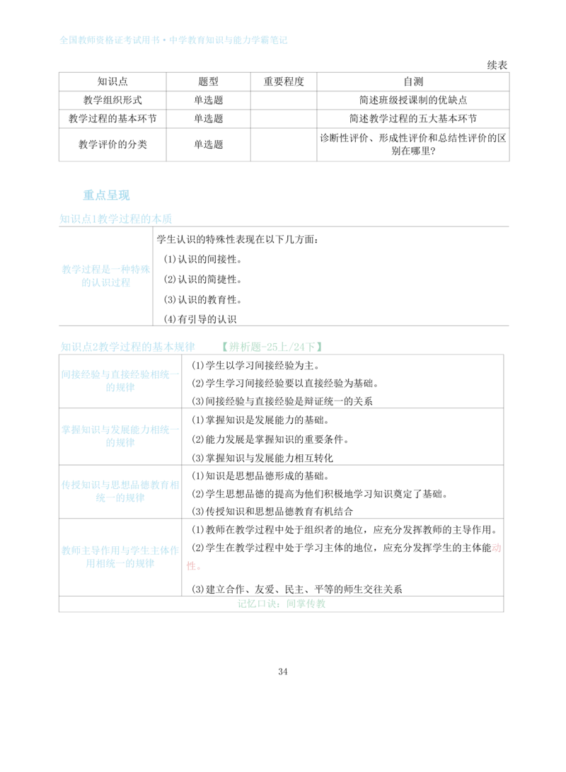 中学教育知识与能力重点笔记103页_教资_初高中2026教资_26上资料（持续更新）_01重点笔记（可平替教材建议打印）_26上-中学教资笔试重点笔记_教学知识与能力