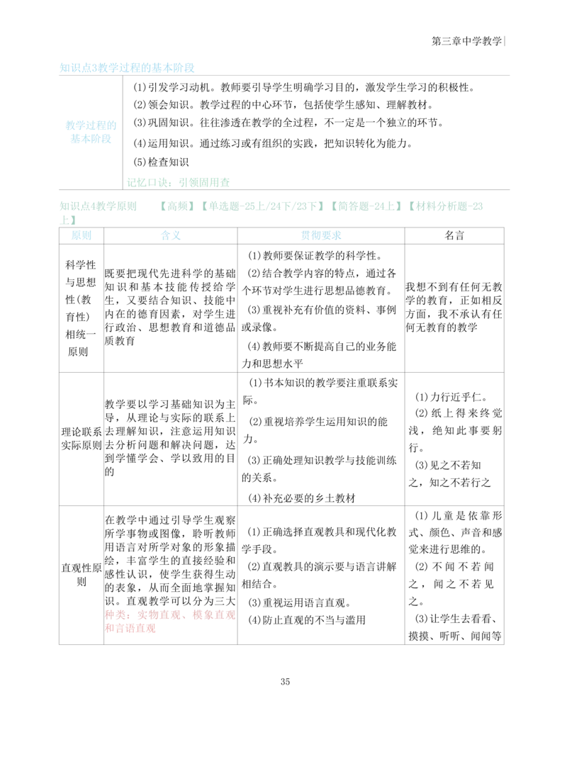 中学教育知识与能力重点笔记103页_教资_初高中2026教资_26上资料（持续更新）_01重点笔记（可平替教材建议打印）_26上-中学教资笔试重点笔记_教学知识与能力