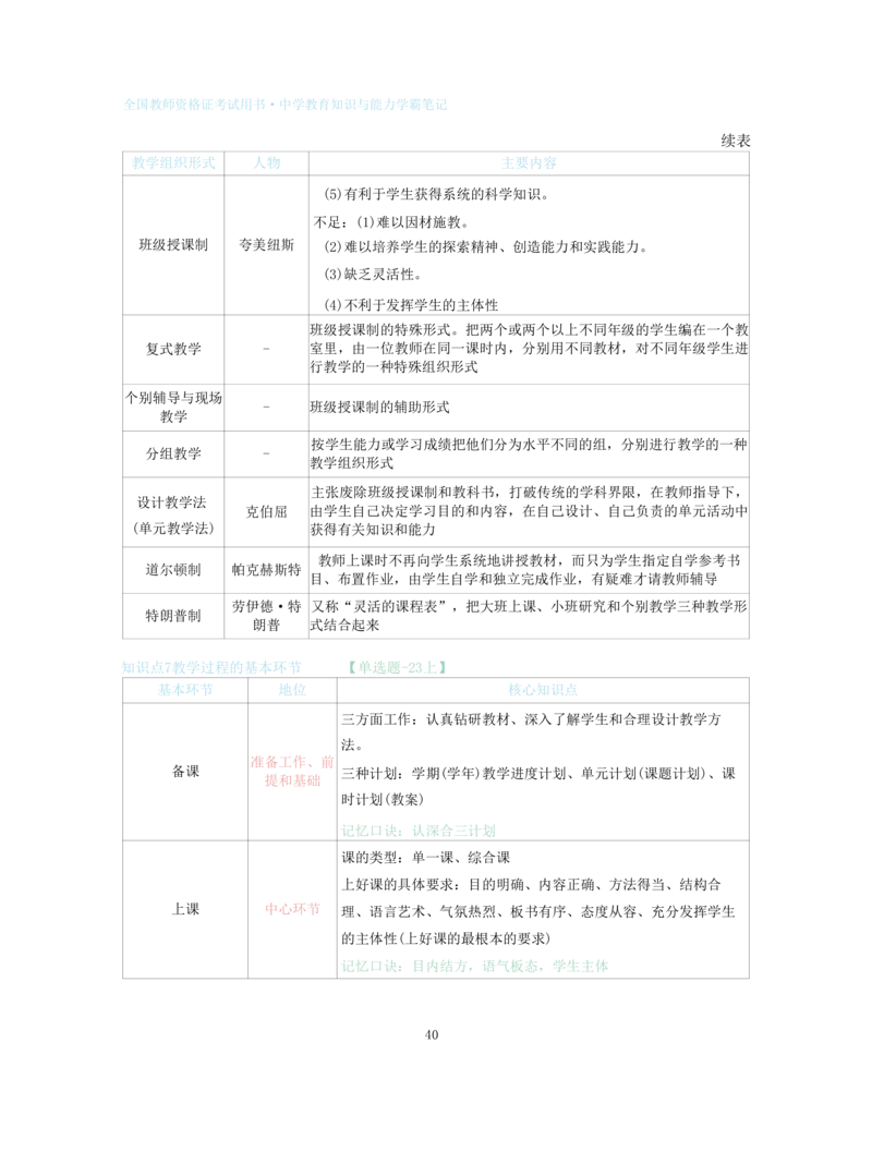 中学教育知识与能力重点笔记103页_教资_初高中2026教资_26上资料（持续更新）_01重点笔记（可平替教材建议打印）_26上-中学教资笔试重点笔记_教学知识与能力
