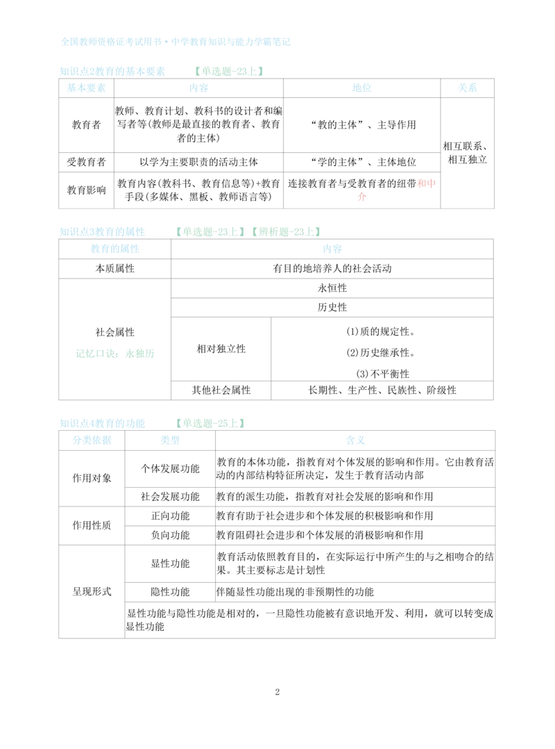 中学教育知识与能力重点笔记103页_教资_初高中2026教资_26上资料（持续更新）_01重点笔记（可平替教材建议打印）_26上-中学教资笔试重点笔记_教学知识与能力