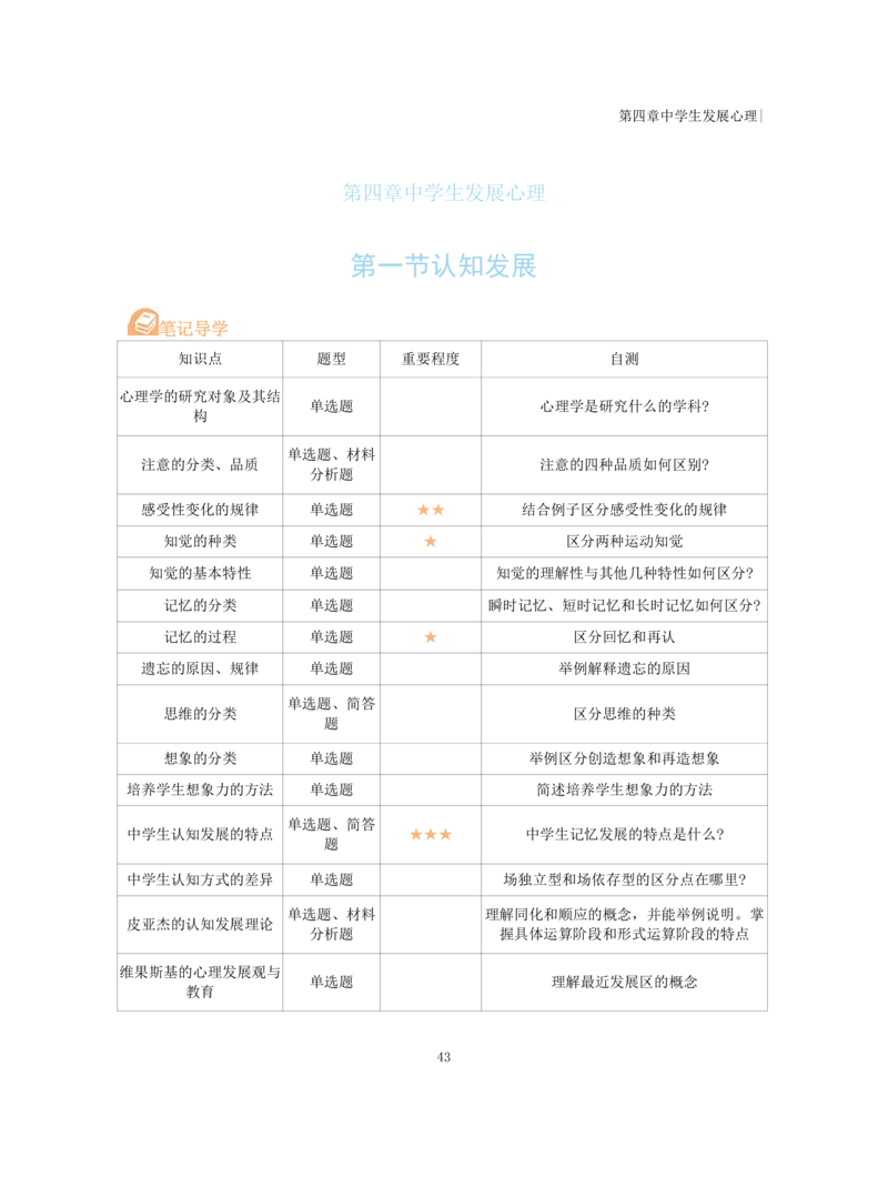 中学教育知识与能力重点笔记103页_教资_初高中2026教资_26上资料（持续更新）_01重点笔记（可平替教材建议打印）_26上-中学教资笔试重点笔记_教学知识与能力