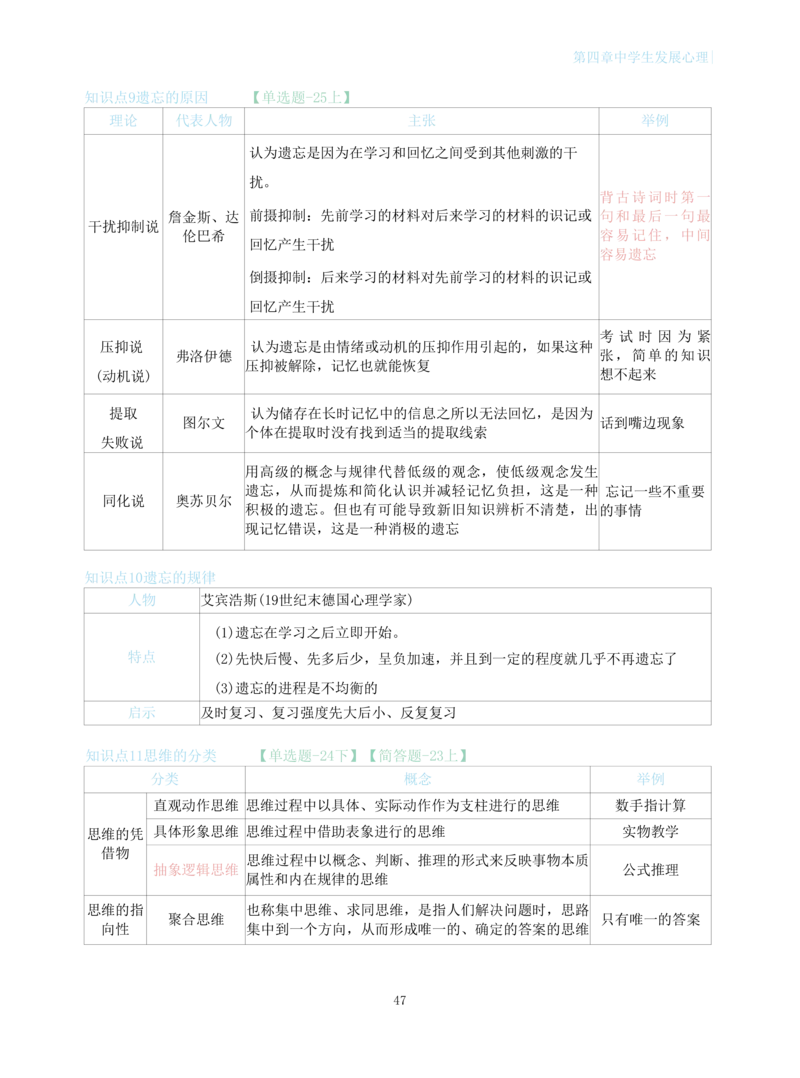 中学教育知识与能力重点笔记103页_教资_初高中2026教资_26上资料（持续更新）_01重点笔记（可平替教材建议打印）_26上-中学教资笔试重点笔记_教学知识与能力