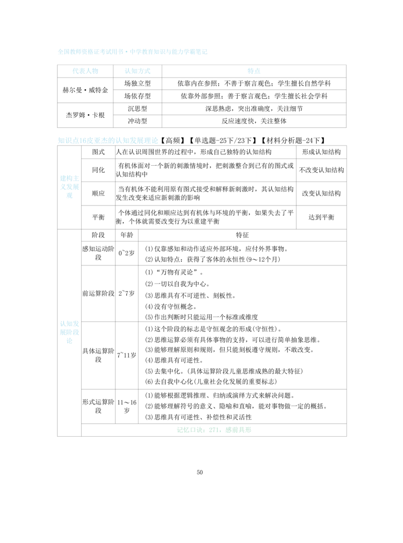 中学教育知识与能力重点笔记103页_教资_初高中2026教资_26上资料（持续更新）_01重点笔记（可平替教材建议打印）_26上-中学教资笔试重点笔记_教学知识与能力