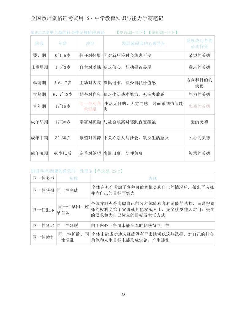 中学教育知识与能力重点笔记103页_教资_初高中2026教资_26上资料（持续更新）_01重点笔记（可平替教材建议打印）_26上-中学教资笔试重点笔记_教学知识与能力