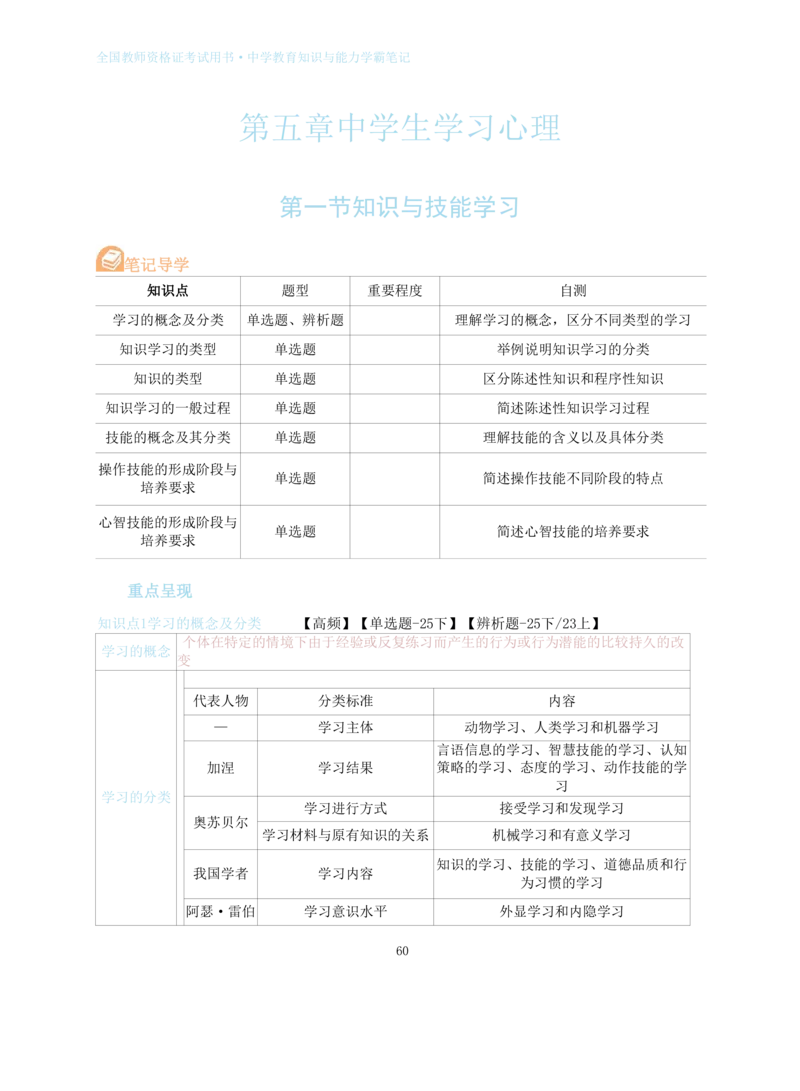 中学教育知识与能力重点笔记103页_教资_初高中2026教资_26上资料（持续更新）_01重点笔记（可平替教材建议打印）_26上-中学教资笔试重点笔记_教学知识与能力