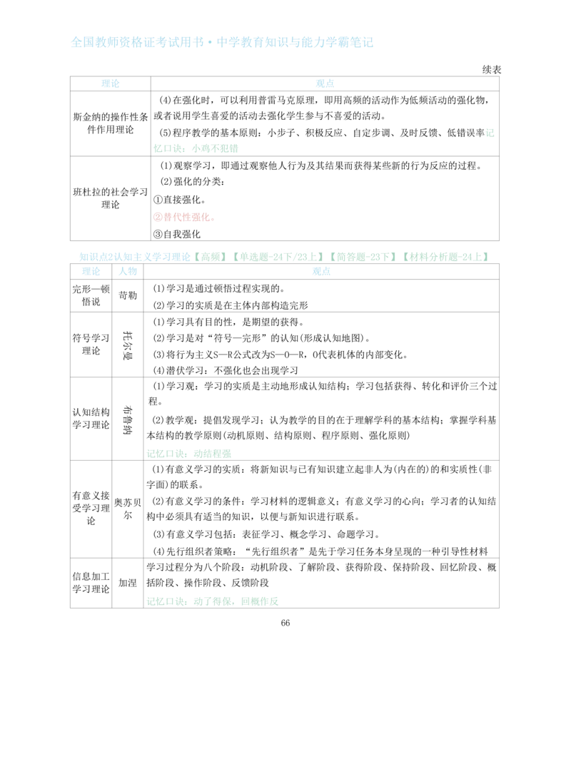 中学教育知识与能力重点笔记103页_教资_初高中2026教资_26上资料（持续更新）_01重点笔记（可平替教材建议打印）_26上-中学教资笔试重点笔记_教学知识与能力