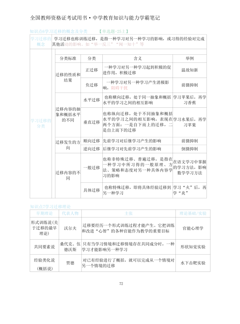 中学教育知识与能力重点笔记103页_教资_初高中2026教资_26上资料（持续更新）_01重点笔记（可平替教材建议打印）_26上-中学教资笔试重点笔记_教学知识与能力