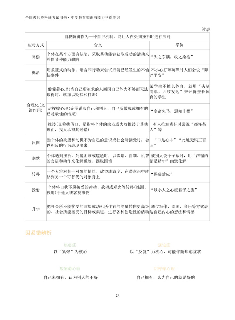 中学教育知识与能力重点笔记103页_教资_初高中2026教资_26上资料（持续更新）_01重点笔记（可平替教材建议打印）_26上-中学教资笔试重点笔记_教学知识与能力
