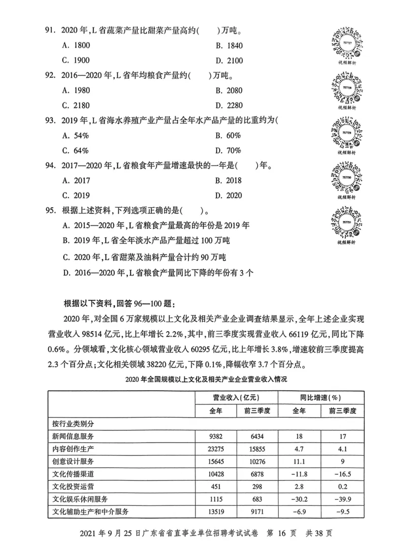 2021年9月25日广东省省直事业单位招聘考试试卷_2026考公资料_（20）李梦娇_12024李梦娇常识公基精讲班_讲义_广东真题+考前密卷_真题