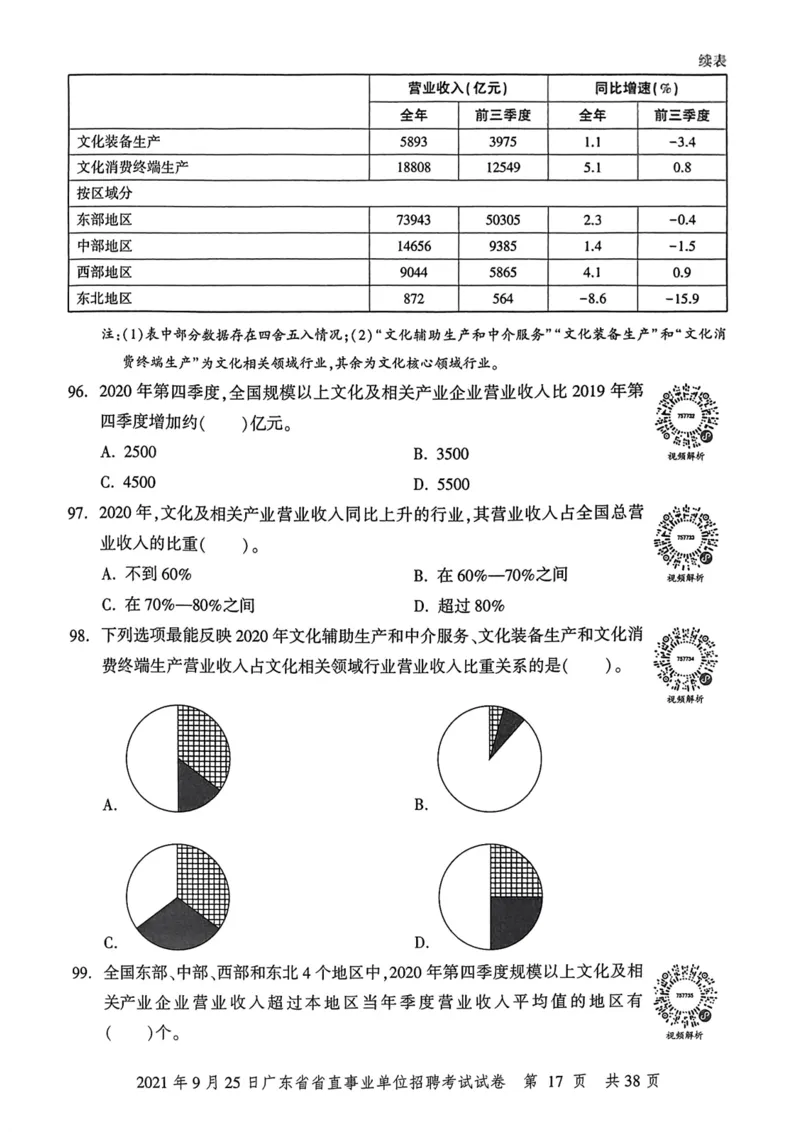 2021年9月25日广东省省直事业单位招聘考试试卷_2026考公资料_（20）李梦娇_12024李梦娇常识公基精讲班_讲义_广东真题+考前密卷_真题