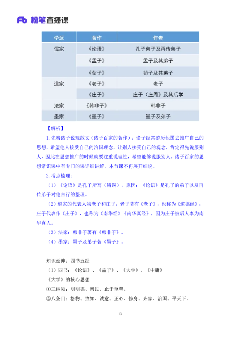 2023.08.26+中国古典文曲+莫晓霏+（讲义+笔记）（常识高分专项课）_2026考公资料_（10）粉笔_2025粉笔国考省考980（课＋笔记）_粉笔980（25多省）_02025年980系统班补充课程FB_讲义