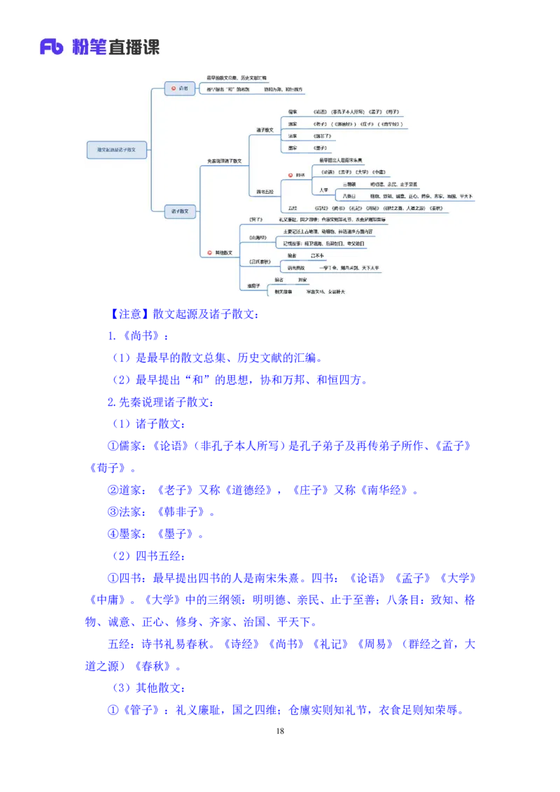 2023.08.26+中国古典文曲+莫晓霏+（讲义+笔记）（常识高分专项课）_2026考公资料_（10）粉笔_2025粉笔国考省考980（课＋笔记）_粉笔980（25多省）_02025年980系统班补充课程FB_讲义