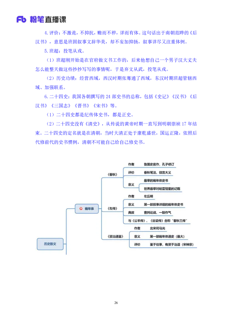2023.08.26+中国古典文曲+莫晓霏+（讲义+笔记）（常识高分专项课）_2026考公资料_（10）粉笔_2025粉笔国考省考980（课＋笔记）_粉笔980（25多省）_02025年980系统班补充课程FB_讲义