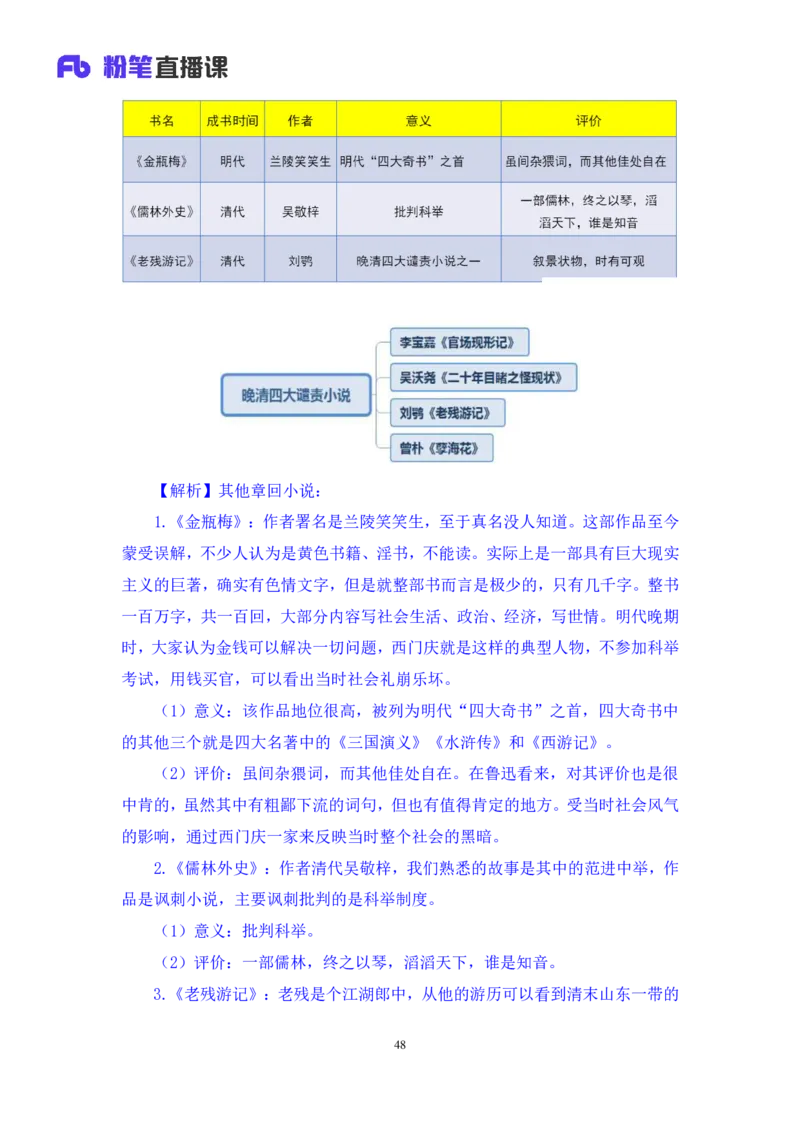 2023.08.26+中国古典文曲+莫晓霏+（讲义+笔记）（常识高分专项课）_2026考公资料_（10）粉笔_2025粉笔国考省考980（课＋笔记）_粉笔980（25多省）_02025年980系统班补充课程FB_讲义