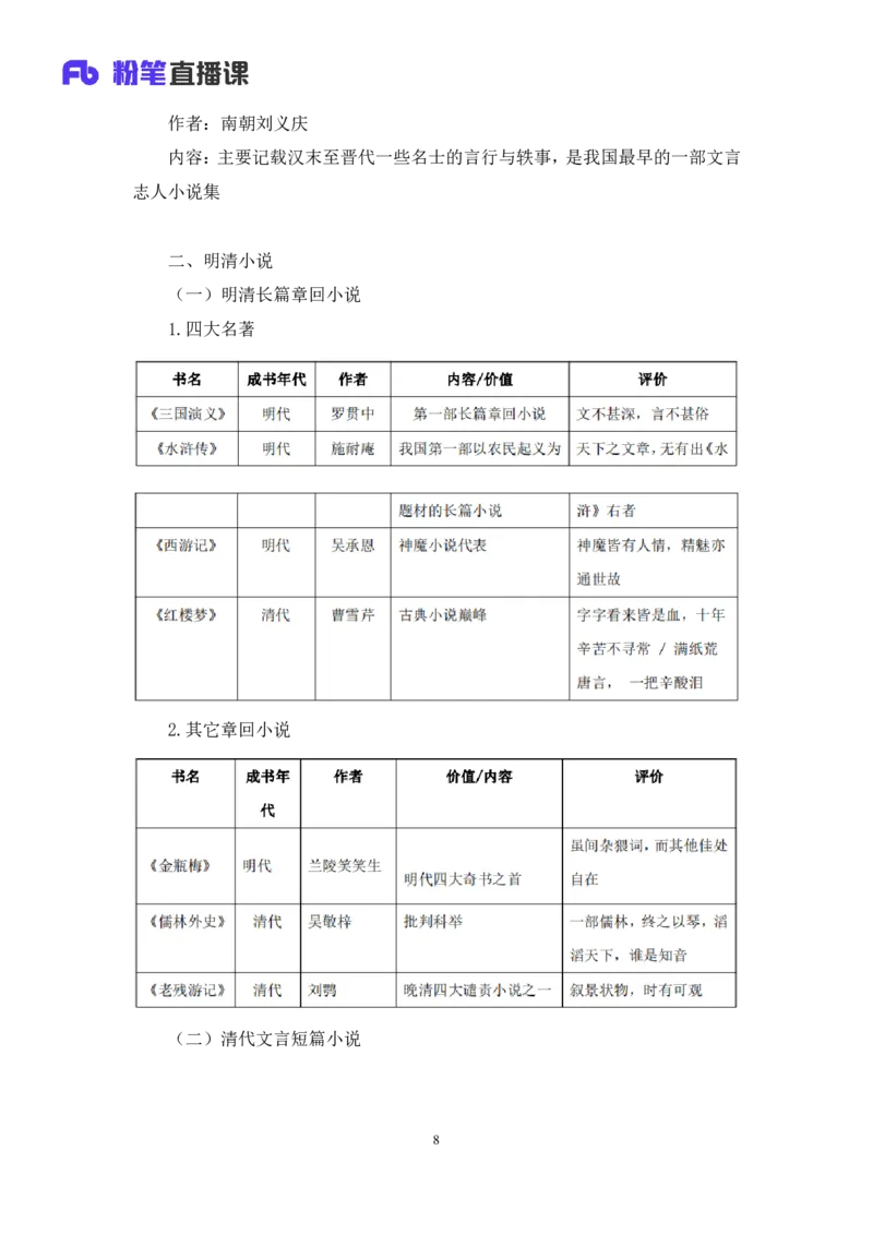 2023.08.26+中国古典文曲+莫晓霏+（讲义+笔记）（常识高分专项课）_2026考公资料_（10）粉笔_2025粉笔国考省考980（课＋笔记）_粉笔980（25多省）_02025年980系统班补充课程FB_讲义