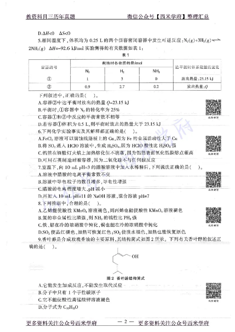16年上-19年下-高中化学-真题及答案解析_教资_25下资料合集二_25下最新科三知识点汇编+思维导图-高中_12.化学_02.历年真题