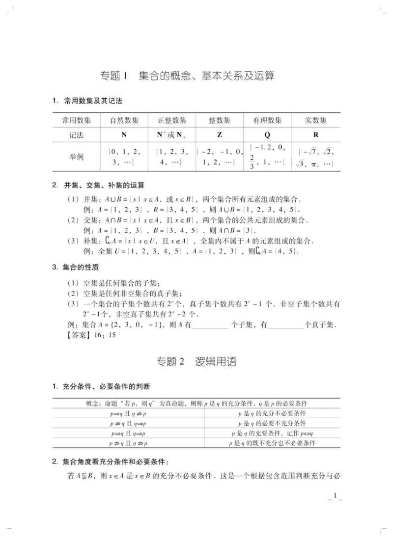数学春季高考历年常考公式归纳_普高真题卷_广东数学普高学考(春考)_复习资料