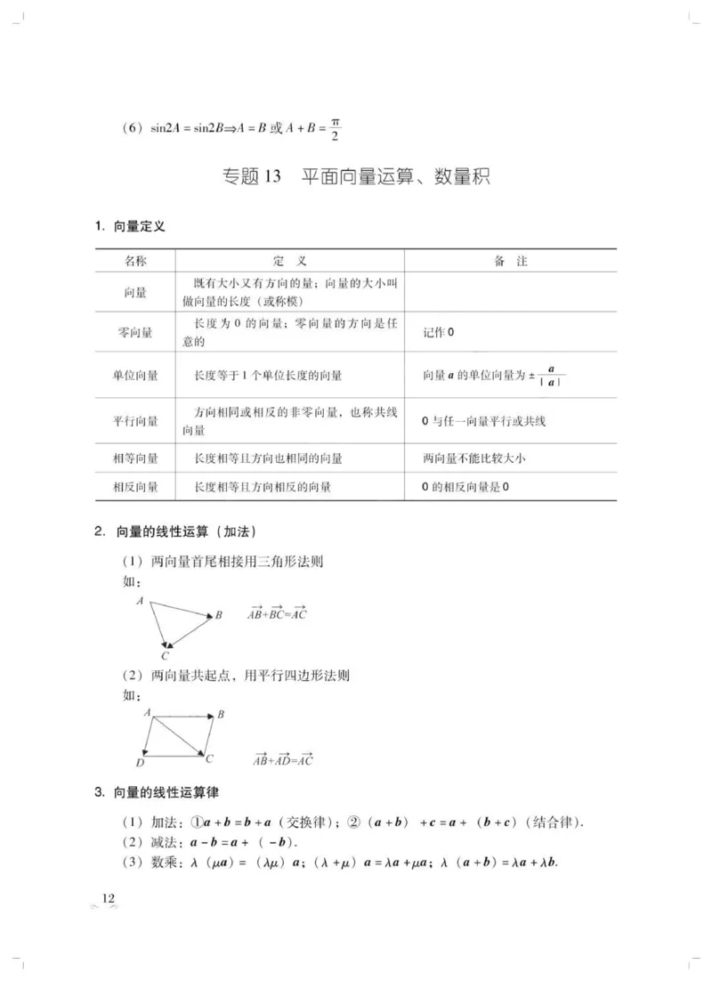 数学春季高考历年常考公式归纳_普高真题卷_广东数学普高学考(春考)_复习资料