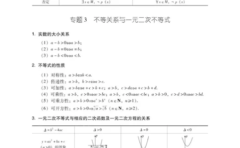 数学春季高考历年常考公式归纳_普高真题卷_广东数学普高学考(春考)_复习资料