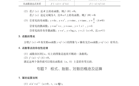 数学春季高考历年常考公式归纳_普高真题卷_广东数学普高学考(春考)_复习资料