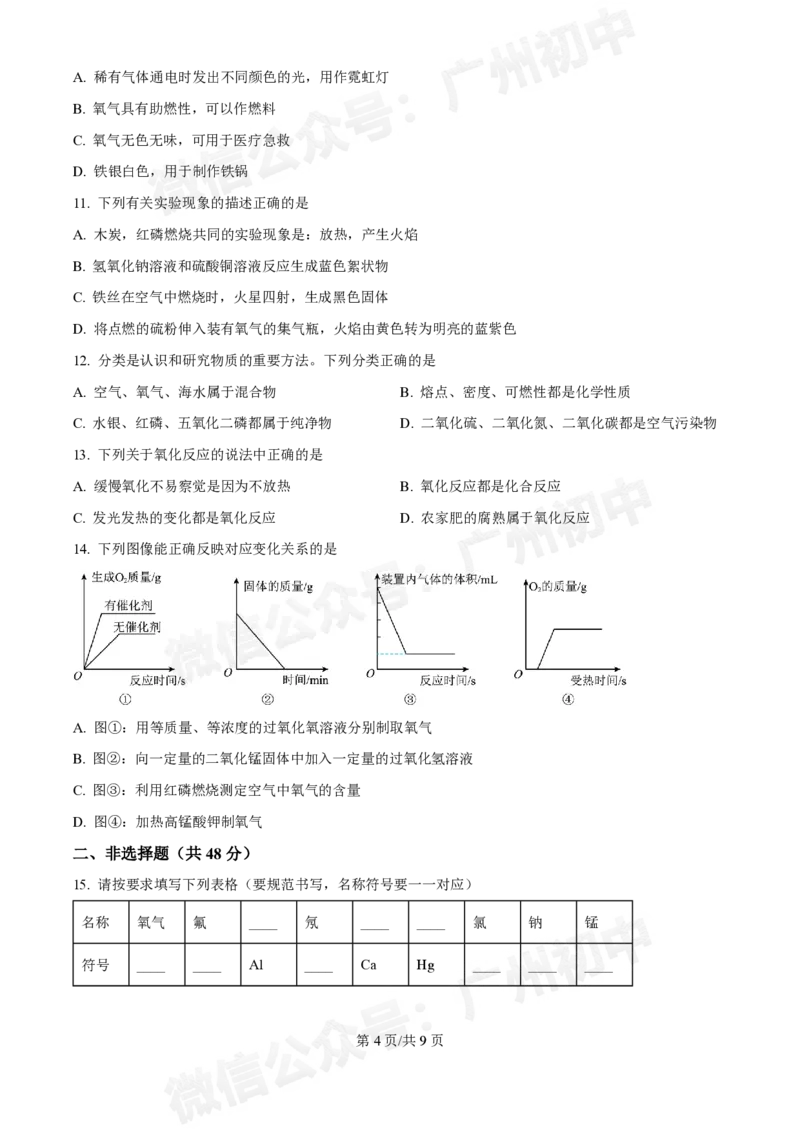 黄埔区黄埔军校中学2024-2025学年九年级9月月考化学试题_广州九上月考+期中+期末+一模二模+中考真题_九上月考_初三上十月考