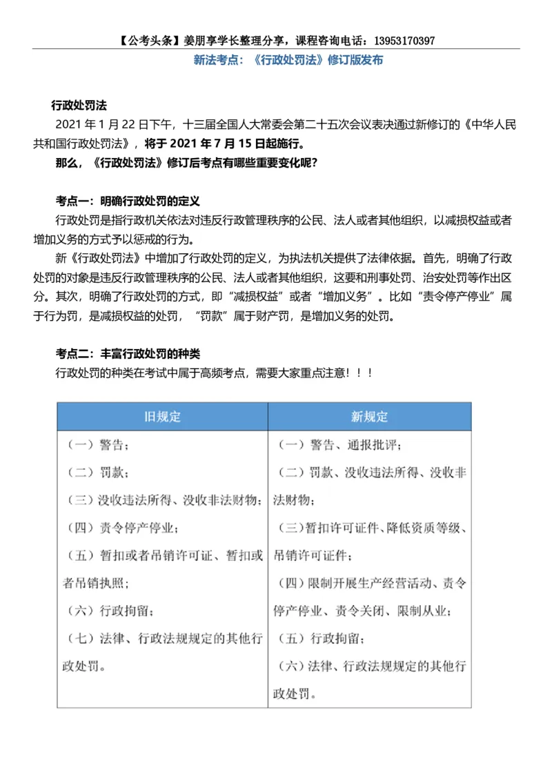 新法《行政处罚法》修订版发布_2026考公资料_（05）超格_超格时政_超格全国时政重点+重要会议讲话+720题_超格全年重要会议+练习题（最重要）