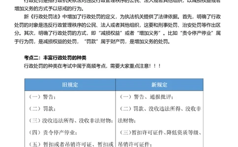 新法《行政处罚法》修订版发布_2026考公资料_（05）超格_超格时政_超格全国时政重点+重要会议讲话+720题_超格全年重要会议+练习题（最重要）