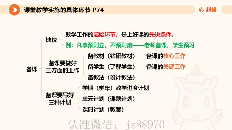 中学教学单选课件__教资_CG26上教资笔试中学_0226上中学-教育知识与能力（更新中）_01单选核心考点库+单选秒题500练_讲义