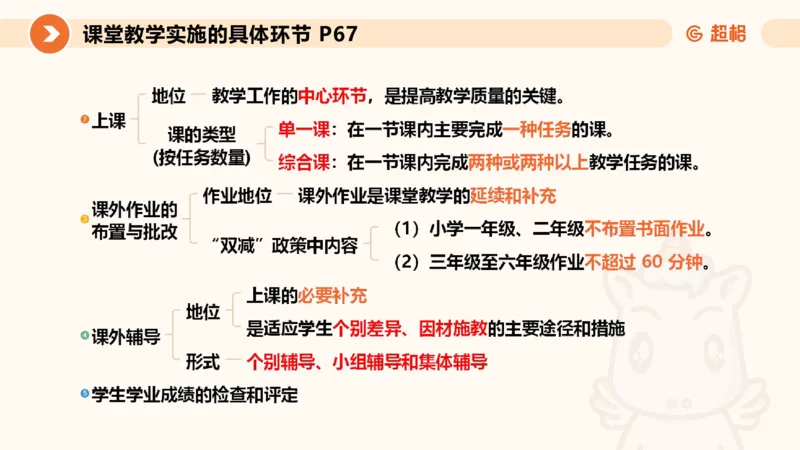 中学教学单选课件__教资_CG26上教资笔试中学_0226上中学-教育知识与能力（更新中）_01单选核心考点库+单选秒题500练_讲义