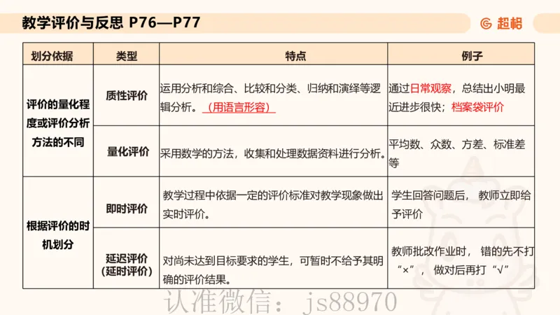 中学教学单选课件__教资_CG26上教资笔试中学_0226上中学-教育知识与能力（更新中）_01单选核心考点库+单选秒题500练_讲义