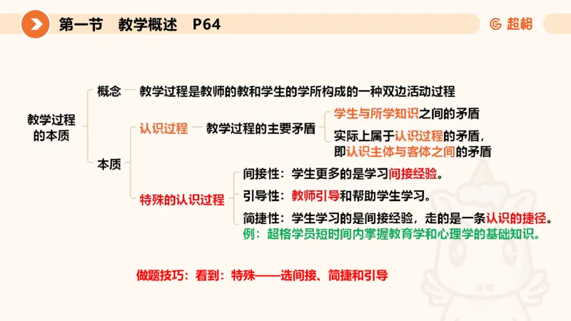 中学教学单选课件__教资_CG26上教资笔试中学_0226上中学-教育知识与能力（更新中）_01单选核心考点库+单选秒题500练_讲义