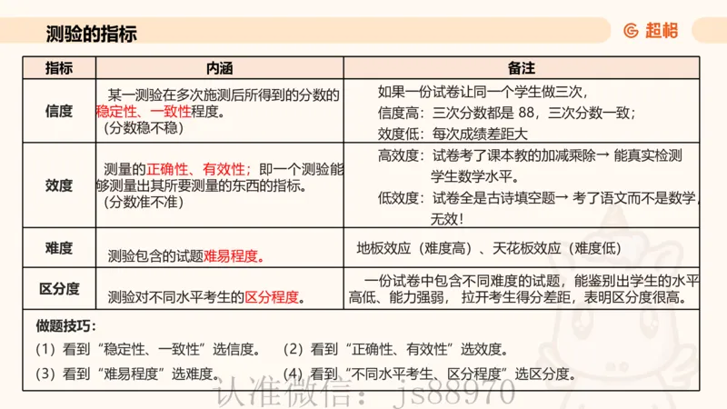 中学教学单选课件__教资_CG26上教资笔试中学_0226上中学-教育知识与能力（更新中）_01单选核心考点库+单选秒题500练_讲义
