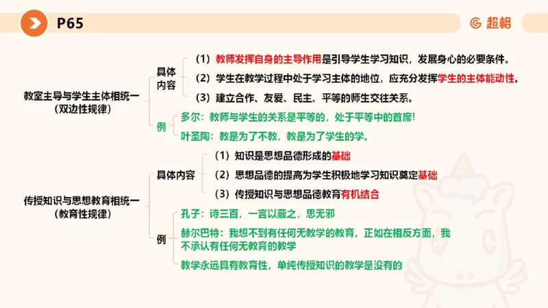 中学教学单选课件__教资_CG26上教资笔试中学_0226上中学-教育知识与能力（更新中）_01单选核心考点库+单选秒题500练_讲义