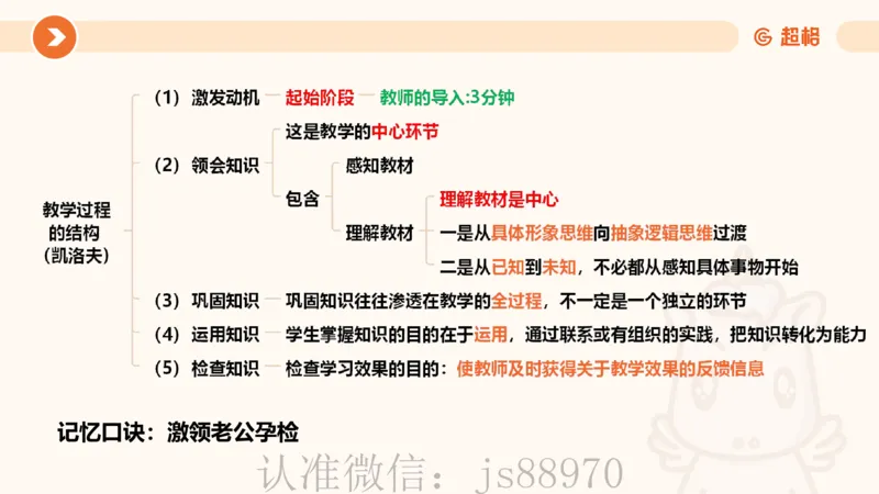 中学教学单选课件__教资_CG26上教资笔试中学_0226上中学-教育知识与能力（更新中）_01单选核心考点库+单选秒题500练_讲义