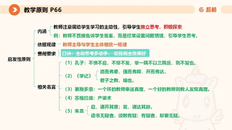 中学教学单选课件__教资_CG26上教资笔试中学_0226上中学-教育知识与能力（更新中）_01单选核心考点库+单选秒题500练_讲义