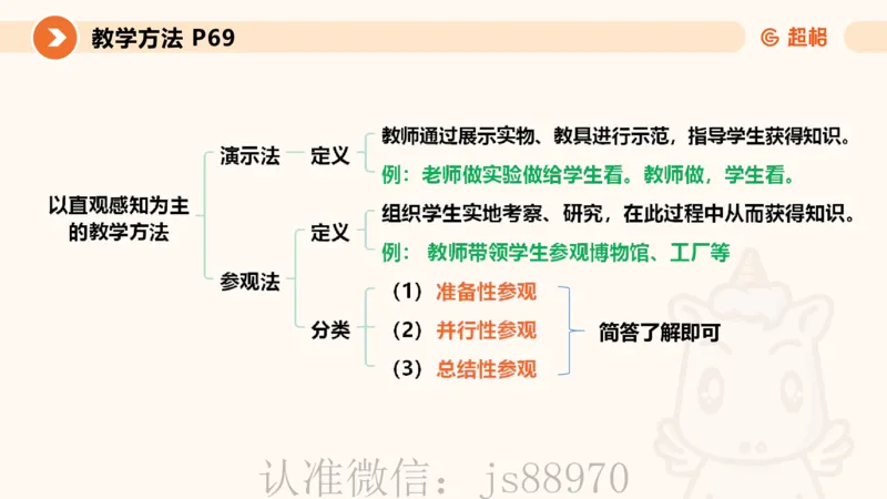 中学教学单选课件__教资_CG26上教资笔试中学_0226上中学-教育知识与能力（更新中）_01单选核心考点库+单选秒题500练_讲义