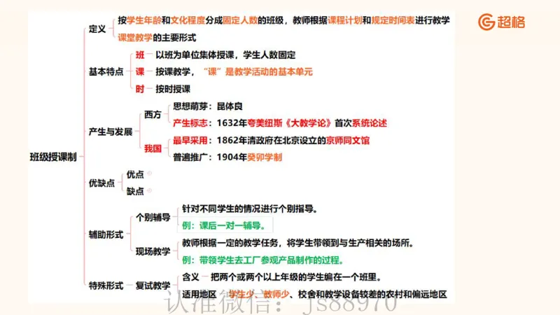 中学教学单选课件__教资_CG26上教资笔试中学_0226上中学-教育知识与能力（更新中）_01单选核心考点库+单选秒题500练_讲义
