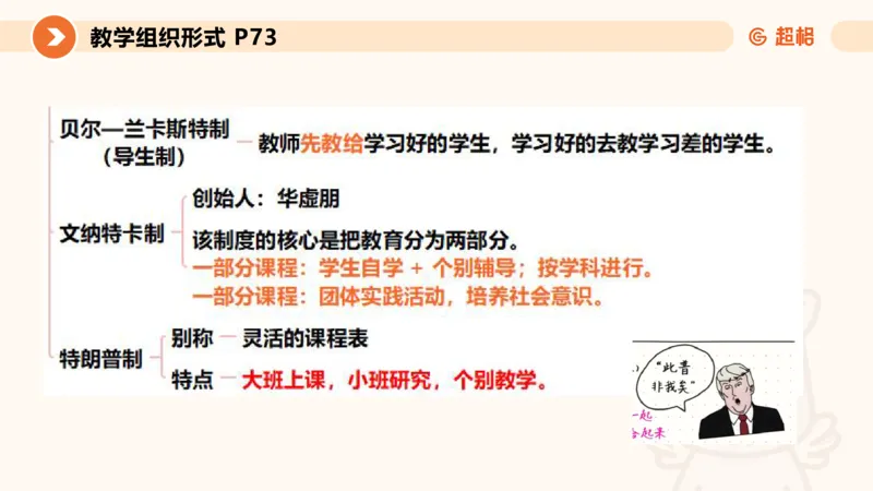 中学教学单选课件__教资_CG26上教资笔试中学_0226上中学-教育知识与能力（更新中）_01单选核心考点库+单选秒题500练_讲义
