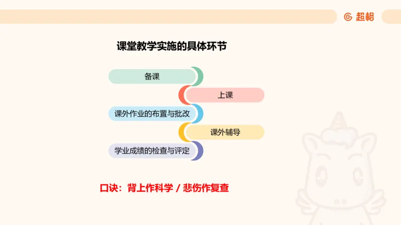中学教学单选课件__教资_CG26上教资笔试中学_0226上中学-教育知识与能力（更新中）_01单选核心考点库+单选秒题500练_讲义