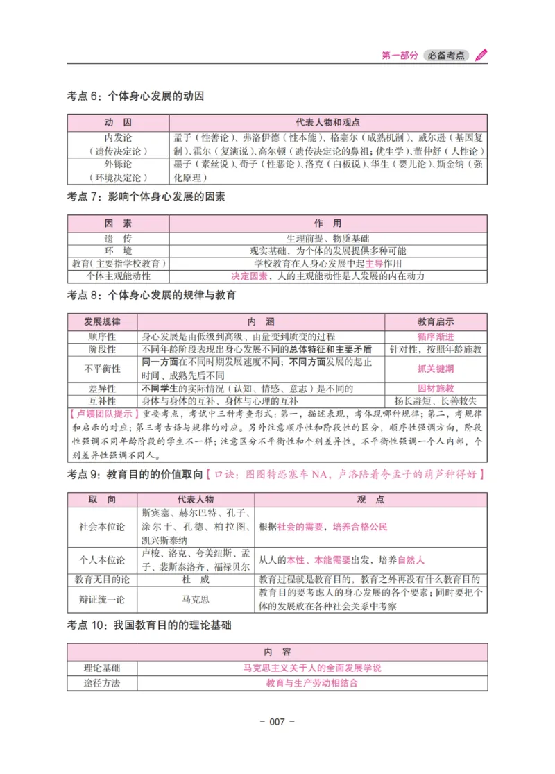 《中学教资笔试-教育知识与能力冲刺70分》_教资_初高中2026教资_25下教师资格证_5.L姨冲刺70分[急救班]_教资笔试L姨冲刺70-中学