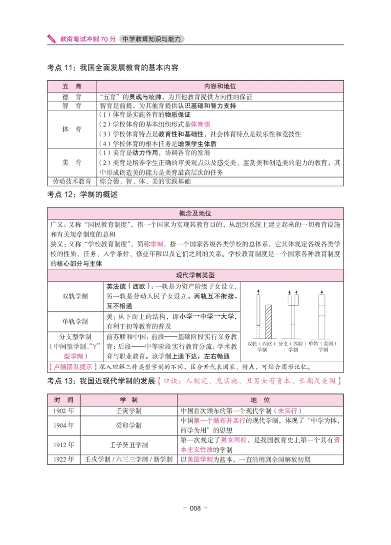 《中学教资笔试-教育知识与能力冲刺70分》_教资_初高中2026教资_25下教师资格证_5.L姨冲刺70分[急救班]_教资笔试L姨冲刺70-中学
