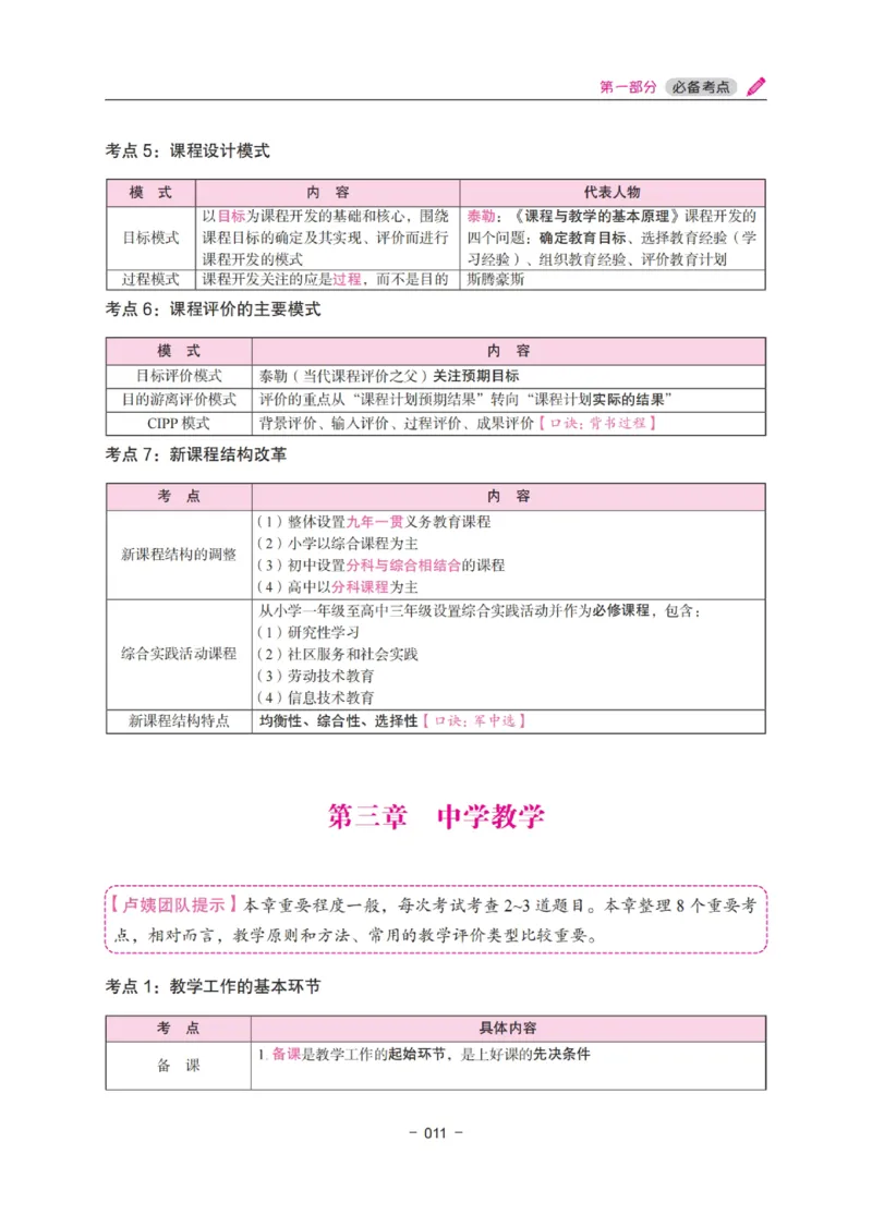 《中学教资笔试-教育知识与能力冲刺70分》_教资_初高中2026教资_25下教师资格证_5.L姨冲刺70分[急救班]_教资笔试L姨冲刺70-中学