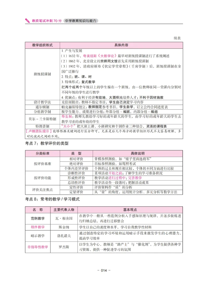 《中学教资笔试-教育知识与能力冲刺70分》_教资_初高中2026教资_25下教师资格证_5.L姨冲刺70分[急救班]_教资笔试L姨冲刺70-中学