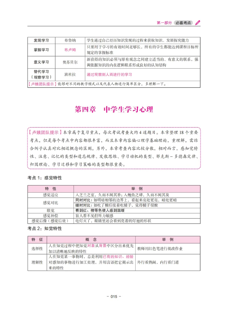 《中学教资笔试-教育知识与能力冲刺70分》_教资_初高中2026教资_25下教师资格证_5.L姨冲刺70分[急救班]_教资笔试L姨冲刺70-中学