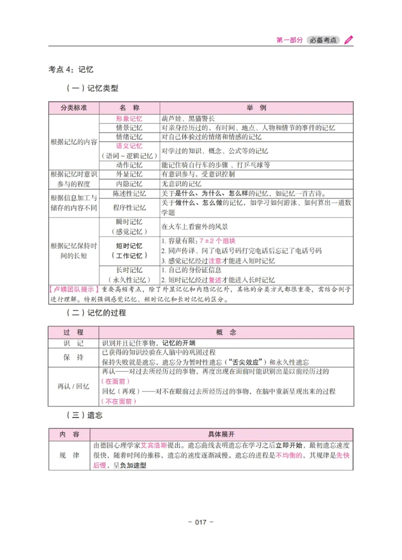 《中学教资笔试-教育知识与能力冲刺70分》_教资_初高中2026教资_25下教师资格证_5.L姨冲刺70分[急救班]_教资笔试L姨冲刺70-中学