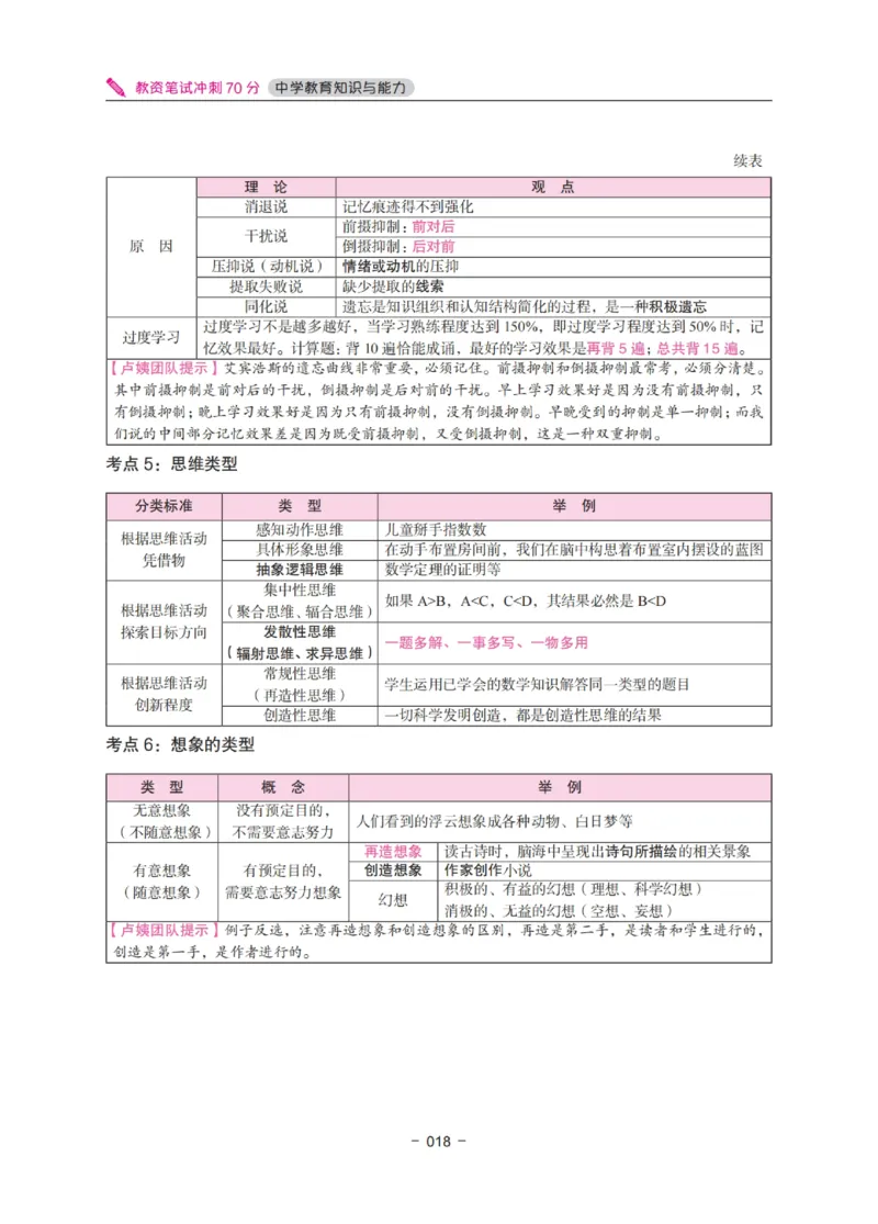 《中学教资笔试-教育知识与能力冲刺70分》_教资_初高中2026教资_25下教师资格证_5.L姨冲刺70分[急救班]_教资笔试L姨冲刺70-中学