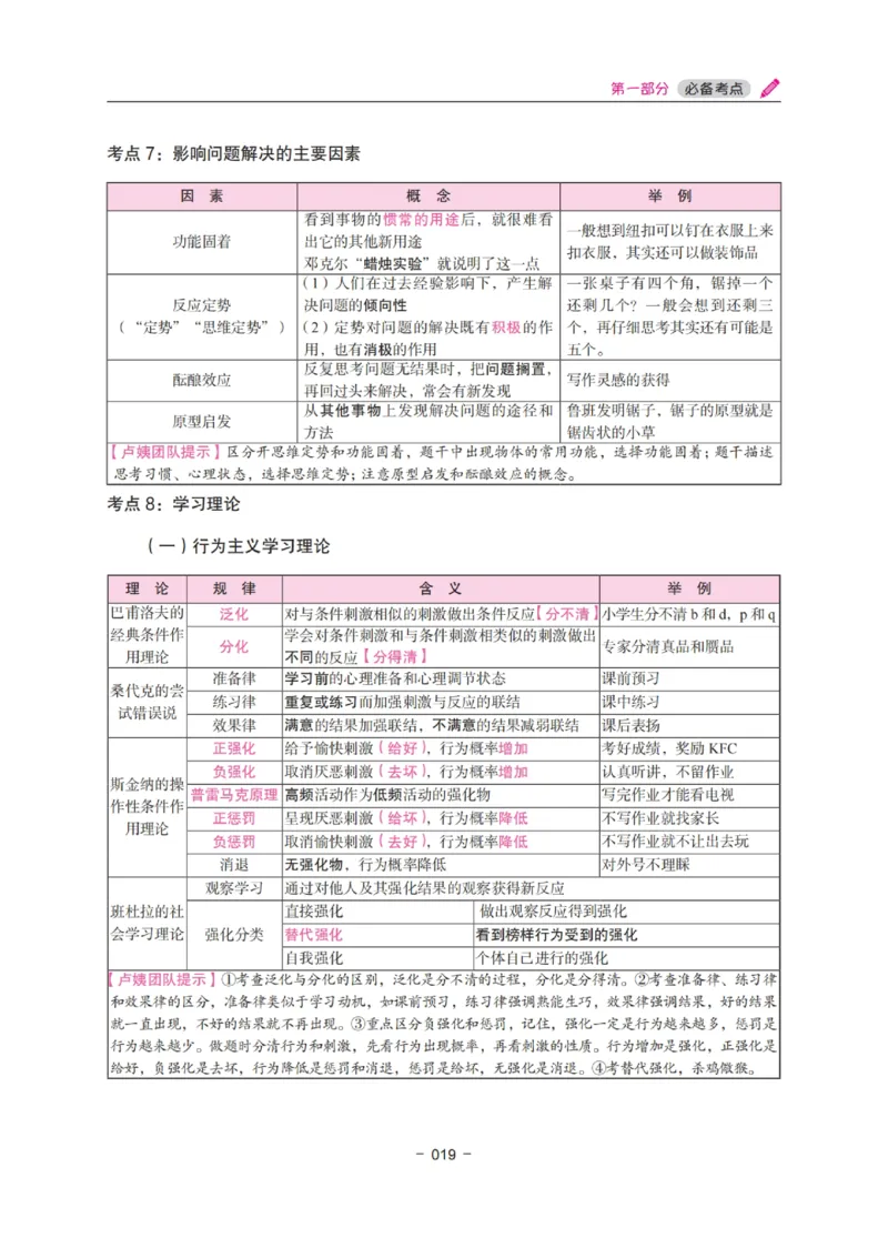 《中学教资笔试-教育知识与能力冲刺70分》_教资_初高中2026教资_25下教师资格证_5.L姨冲刺70分[急救班]_教资笔试L姨冲刺70-中学