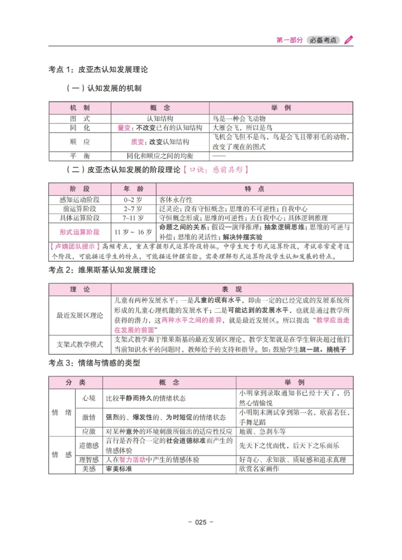 《中学教资笔试-教育知识与能力冲刺70分》_教资_初高中2026教资_25下教师资格证_5.L姨冲刺70分[急救班]_教资笔试L姨冲刺70-中学