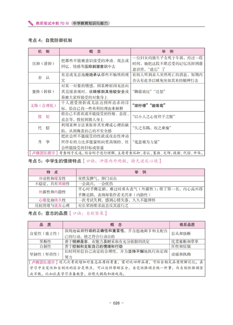 《中学教资笔试-教育知识与能力冲刺70分》_教资_初高中2026教资_25下教师资格证_5.L姨冲刺70分[急救班]_教资笔试L姨冲刺70-中学