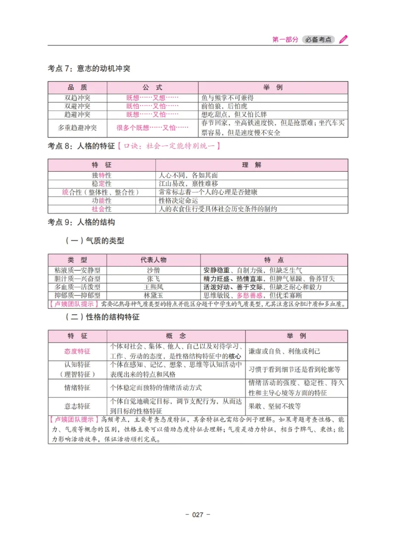 《中学教资笔试-教育知识与能力冲刺70分》_教资_初高中2026教资_25下教师资格证_5.L姨冲刺70分[急救班]_教资笔试L姨冲刺70-中学